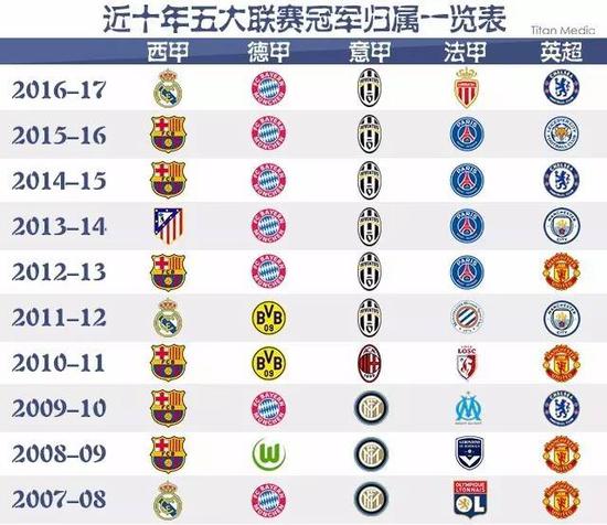 中国网球近